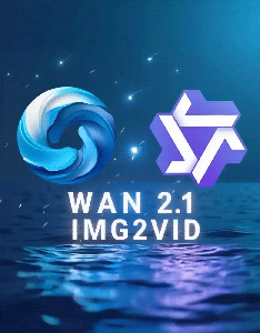Wan 2.1 Image to Video