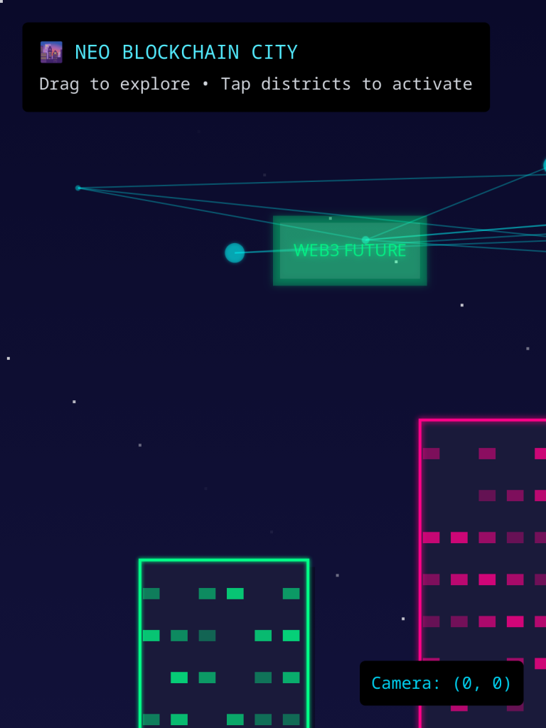 Neo Blockchain City