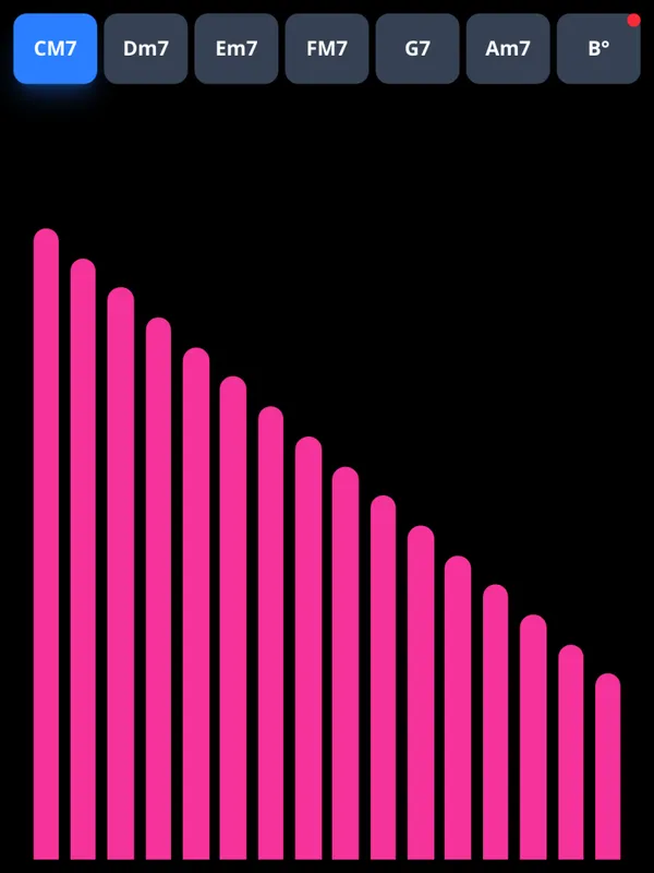 Digital Harp