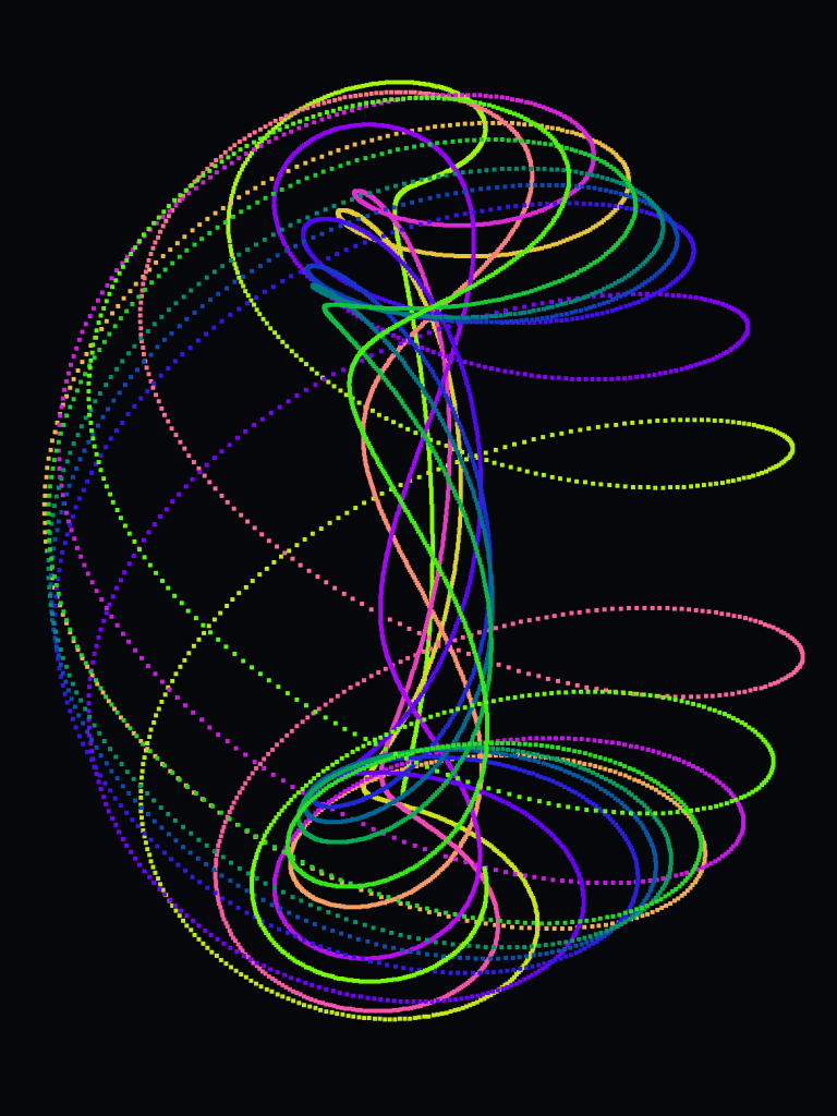 Aizawa Attractor Screensaver v1