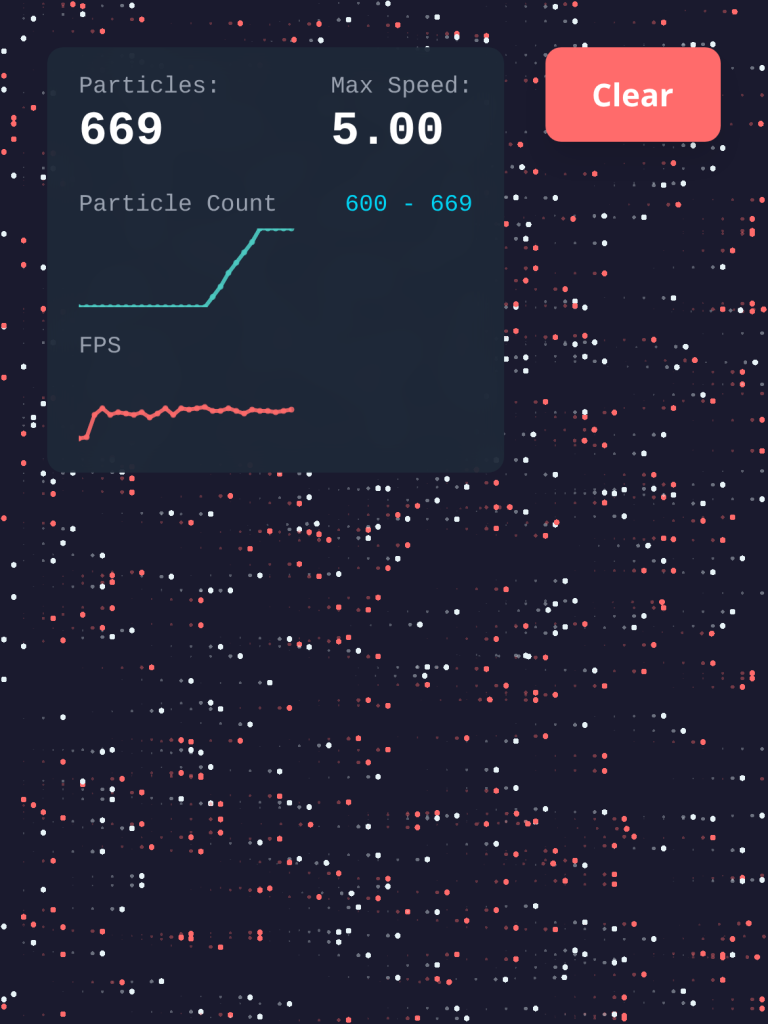 Particle Flow Blocker