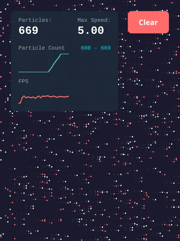 Particle Flow Blocker