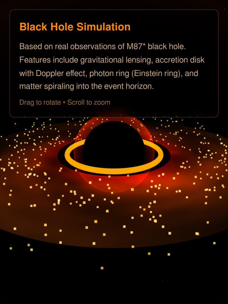 Black Hole Simulator