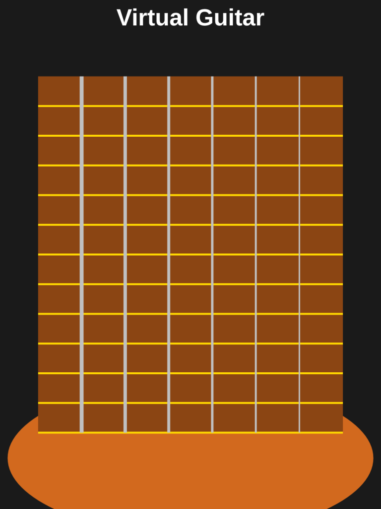 Virtual Playable Guitar