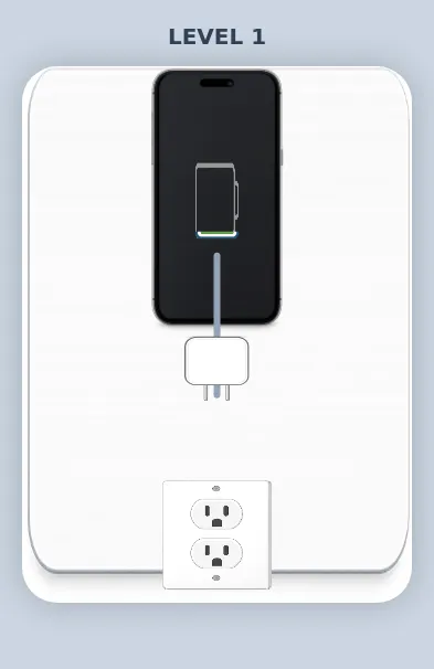 Correct charging mode
